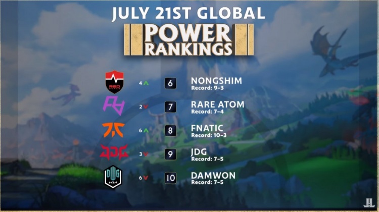 各种体育活 各种体育活