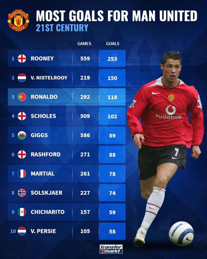 以及韩日等 以及韩日等